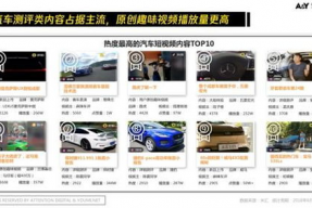 老司机在线视频网站,揭秘汽车行业专业知识的宝藏库